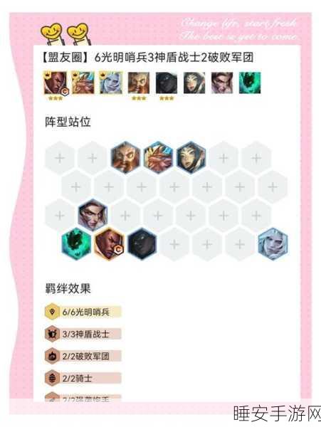 云顶之弈攻略,揭秘光明哨兵合成秘籍与实战技巧