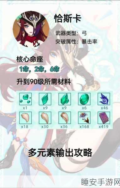 原神白缨枪获取攻略,全方位指南助你轻松入手顶级武器