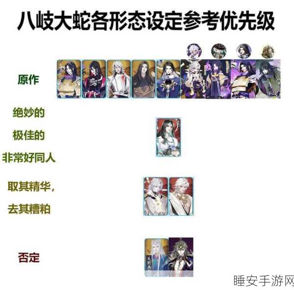 阴阳师攻略,揭秘神蛇快速变蛇的高效技巧