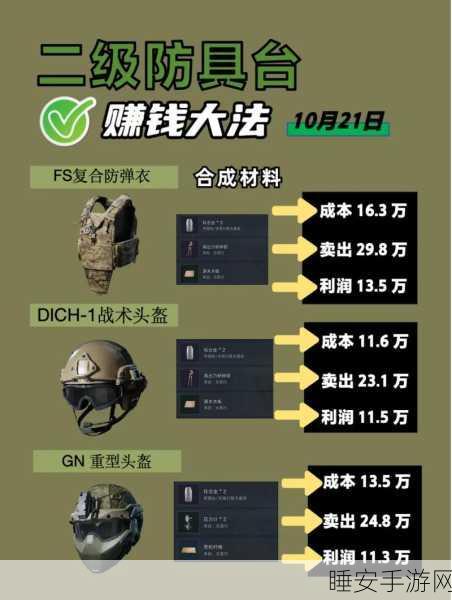 三角洲行动深度解析,揭秘高效匹配与竞技策略细节