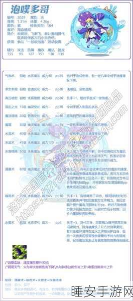 洛克王国深度解析,精灵多哥技能全揭秘及实战应用