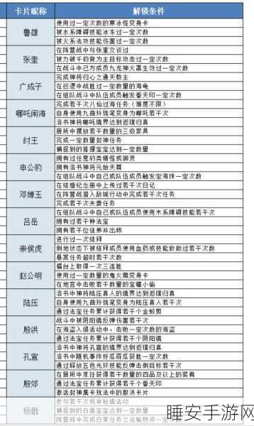 手游攻略,少年封神战力飙升秘籍,解锁变强新途径