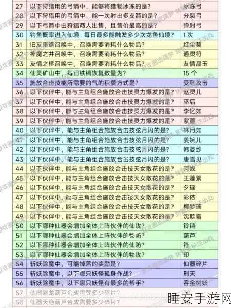 仙剑奇侠传6角色切换秘籍,轻松驾驭多元战斗策略