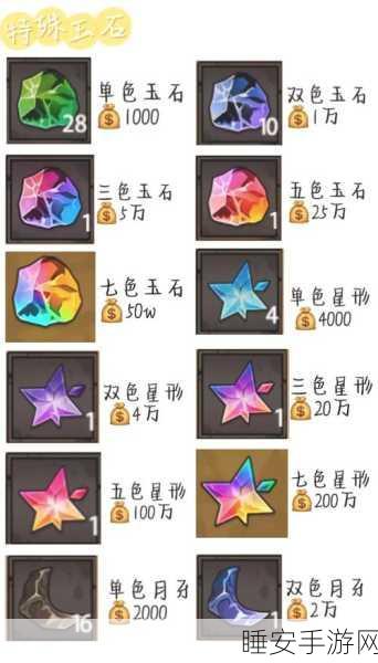摩尔庄园肥肥馆机械工坊探矿全攻略,解锁稀有矿石的秘密