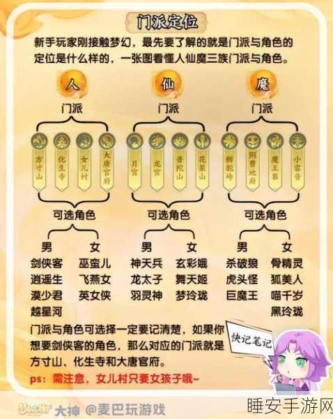 梦幻神域职业指南,揭秘顶尖职业选择与玩法深度剖析