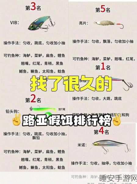钓鱼大师速成秘籍,新手入门到高手进阶全攻略,解锁钓鱼大赛冠军之路