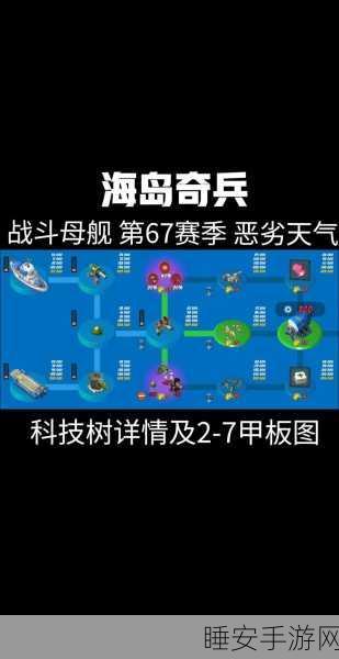 海岛奇兵对战揭秘,深度解析对手匹配机制与实战策略