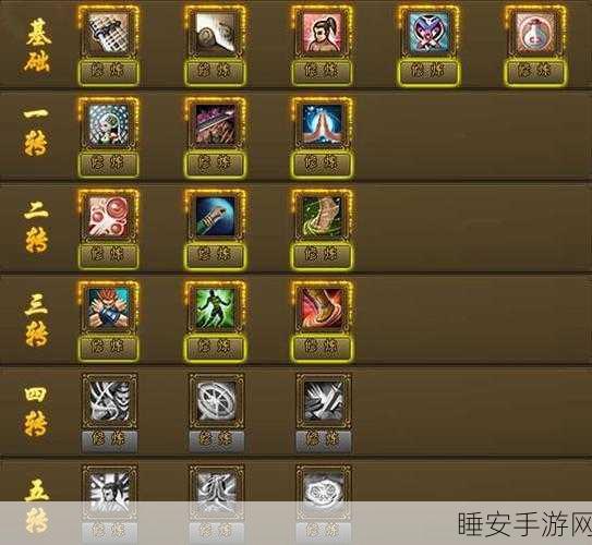 热血江湖传深度攻略,四转枪客加点秘籍大揭秘