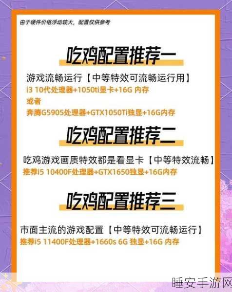 绝地求生显卡优化指南,提升游戏性能,助你战场称雄
