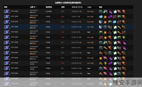 DOTA2主宰光速上分秘籍,精准操作与战术布局双管齐下