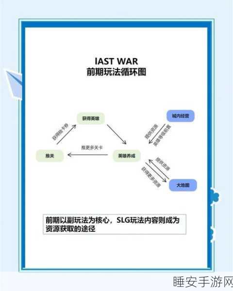 魔兽争霸3卡顿难题?一文解析游戏流畅度提升秘籍