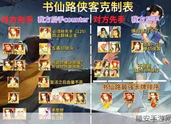 新仙剑奇侠传,竞技赛场风云再起,深度解析PK新玩法