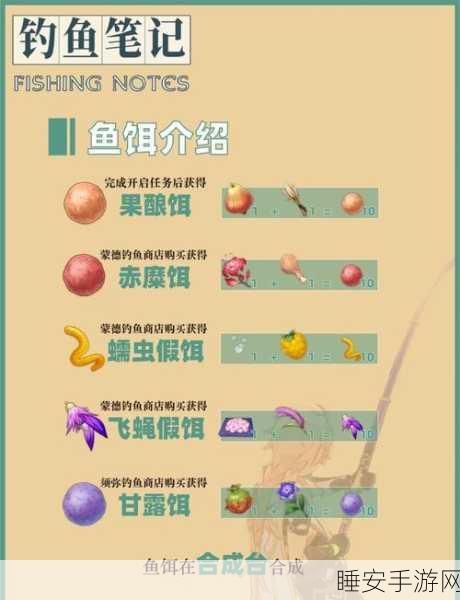 原神钓鱼高手必备,鱼饵配方材料全解析及高效钓鱼技巧