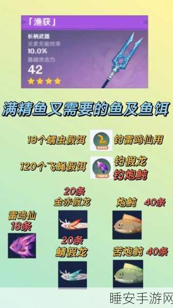 原神钓鱼高手必备,鱼饵配方材料全解析及高效钓鱼技巧
