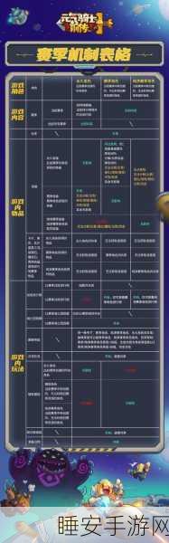 2025年元气骑士前传巨神象机炮深度剖析,属性强度与实战策略揭秘