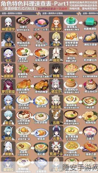 原神美食探索,沉玉茶露的完美制作秘籍与独家食谱配方