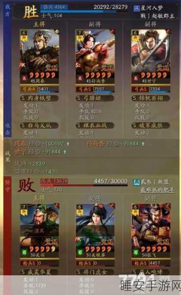 揭秘三国志战略版,箕形阵顶尖搭配与战术革新,争霸赛实战解析