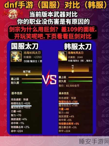 DNF韩服70版女剑崛起,60套装剑搭配深度解析与实战攻略