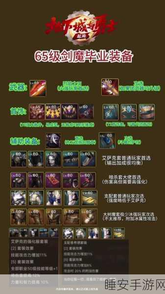 DNF韩服70版女剑崛起,60套装剑搭配深度解析与实战攻略