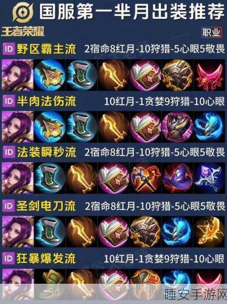 王者荣耀典韦顶级出装秘籍,征服战场的铁血战士