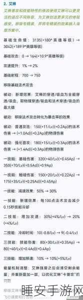王者荣耀,顶尖鲁班攻略,解锁无敌输出秘籍