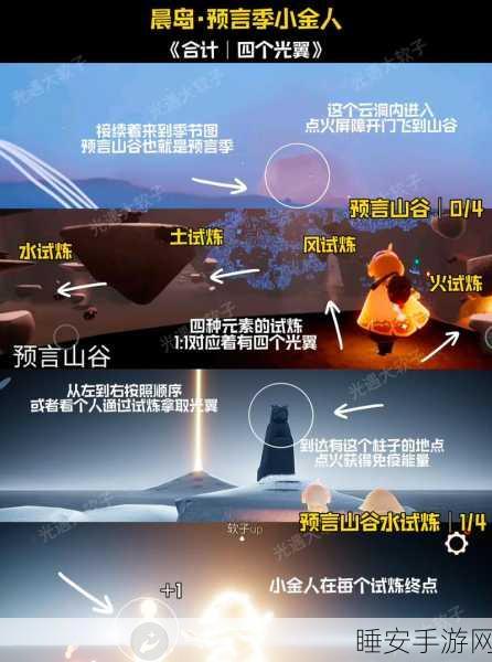 光遇伊甸小金人全攻略,揭秘隐藏位置与获取技巧