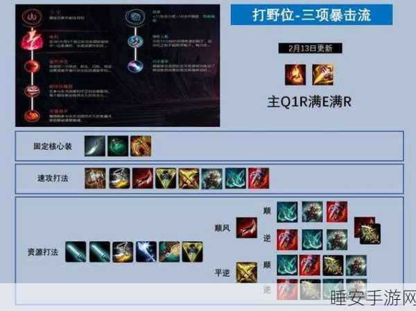 LOL高手秘籍,游戏中秒回好友消息,提升战场沟通效率!