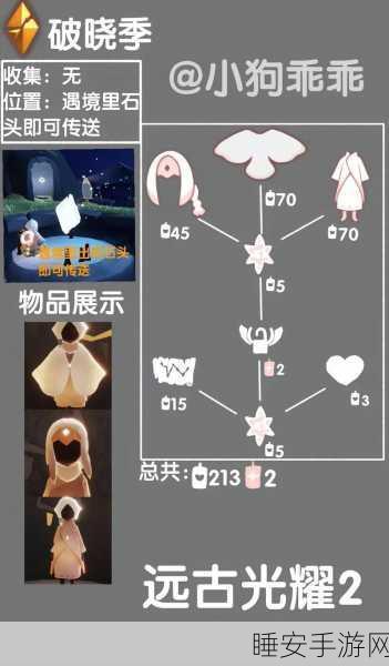 光遇破晓季全揭秘,红石降落精准预测与攻略指南