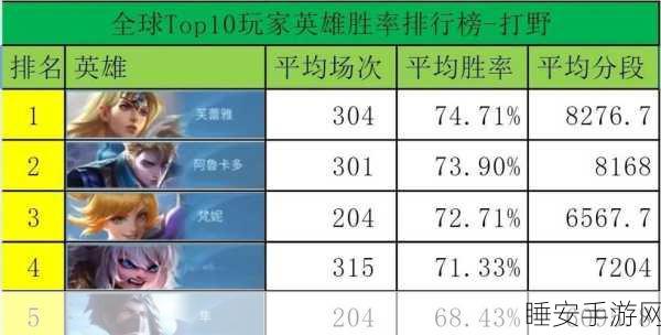 绝地求生刺激战场,上分秘籍大公开,助你快速登顶排行榜