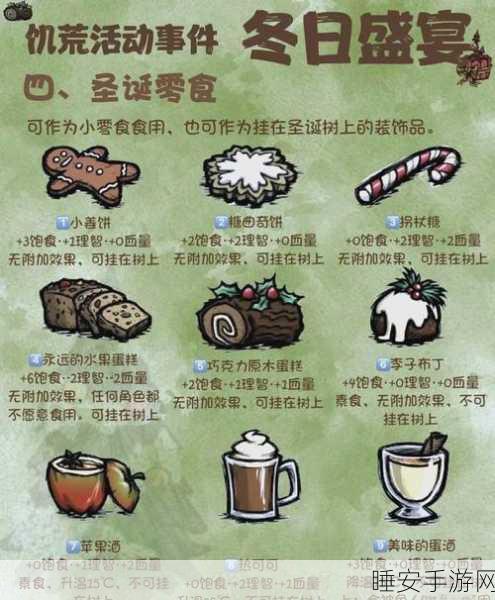 饥荒联机版深度解析,揭秘小浣熊的饮食偏好与生存策略