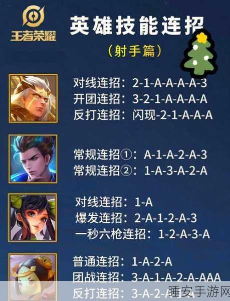 王者荣耀，轻松解锁小case击败特效，实战攻略与技巧大揭秘