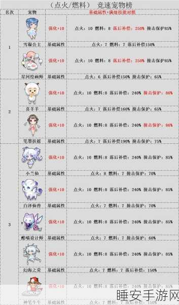QQ飞车新手速成秘籍,解锁休闲区,畅享竞速与休闲的双重乐趣!