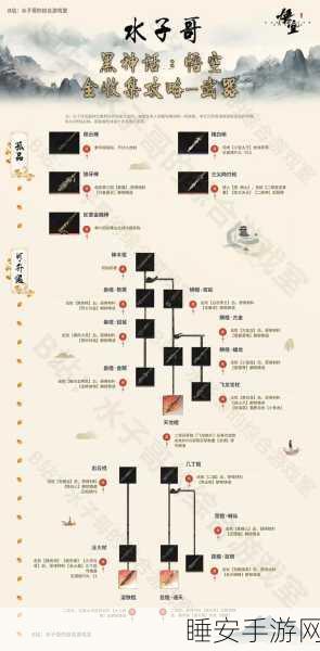 黑神话,悟空百花蕤获取攻略大揭秘