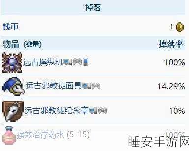 泰拉瑞亚终极对决,月球领主宝藏掉落机制与攻略详解
