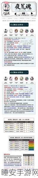 阴阳师手游,点赞战报任务全攻略,助你轻松解锁丰厚奖励
