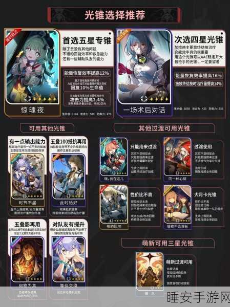 崩坏星穹铁道,加拉赫角色深度解析与实战制胜攻略