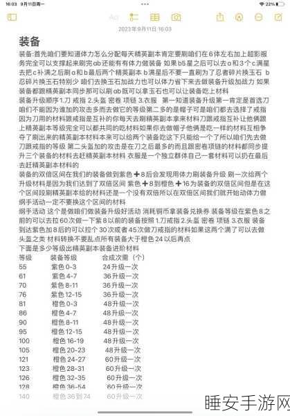 火影忍者手游深度攻略,全面解锁装备材料获取之道