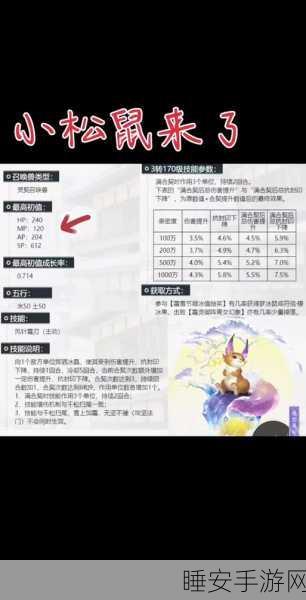 手游秘籍,大话西游2松鼠宠物高成长洗练全攻略