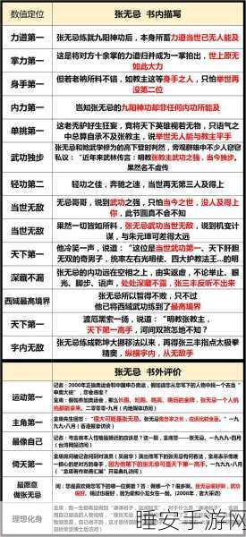 武林争霸,谁主沉浮?新武林外传威望排行榜深度剖析