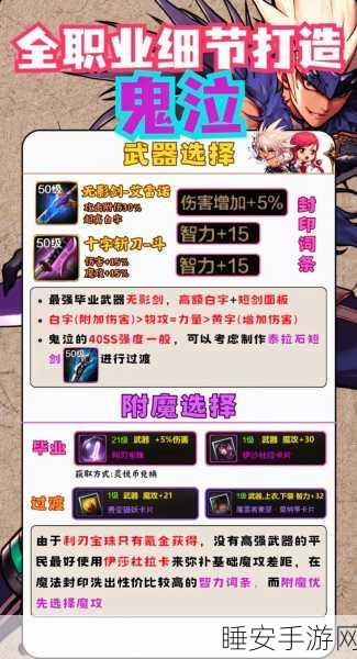 地下城勇士必看,DNF鬼泣SS套装魔战无双,称霸阿拉德大陆的终极秘籍