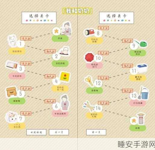 手游界智力盛宴,揭秘诺亚方舟之谜猜谜语大赛全攻略