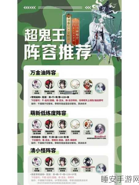 阴阳师超鬼王挑战,四星鬼王得分揭秘与高分攻略
