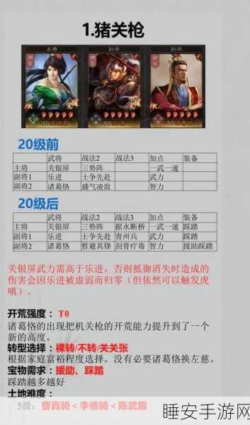 三国志战略版顶尖攻略,深度解析最新战法搭配,揭秘两套顶级组合实战技巧