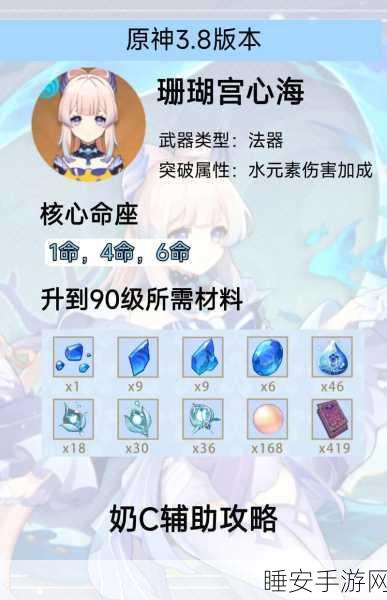 原神海祈之心新摆设图纸全攻略,解锁位置与摆放秘籍大公开