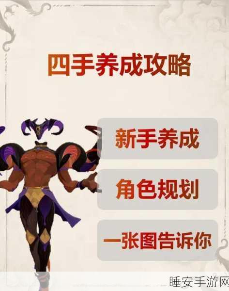 剑与远征,神魔冠阶角色培养全攻略,解锁顶级战力与实战技巧