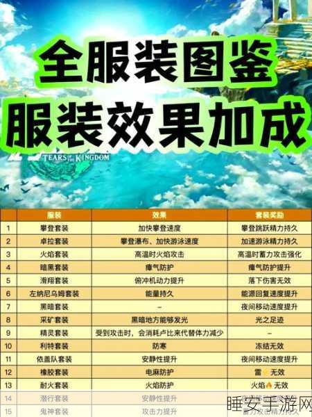 塞尔达传说王国之泪,揭秘大鹫弓的极致属性与独家获取攻略