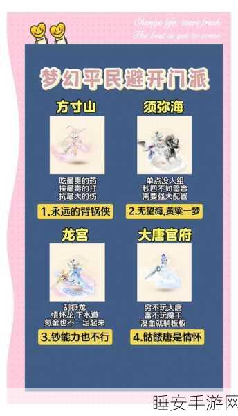 梦幻龙族2深度攻略,解锁顶级秘籍与竞技技巧