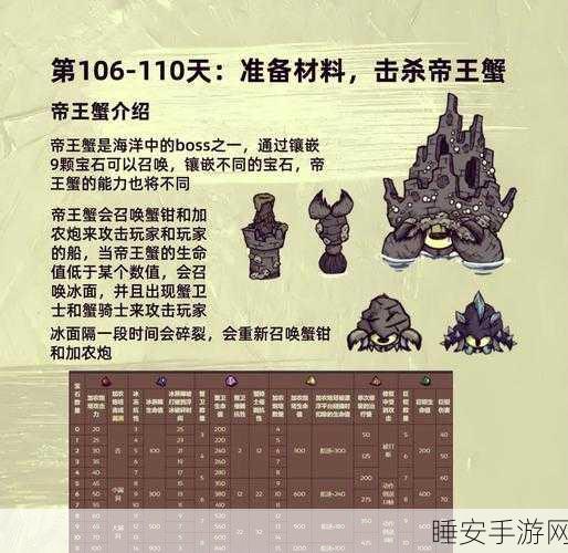 饥荒手游钓鱼大赛全攻略,从鱼钩选择到满载而归的冠军之路