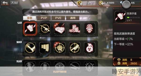 穿越火线手游,天赋系统全攻略,解锁竞技新境界