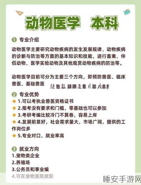 萌宠医生大挑战,模拟宠物小医生手游深度解析与下载指南